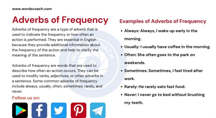 Adverbs of Frequency - wordscoach.com