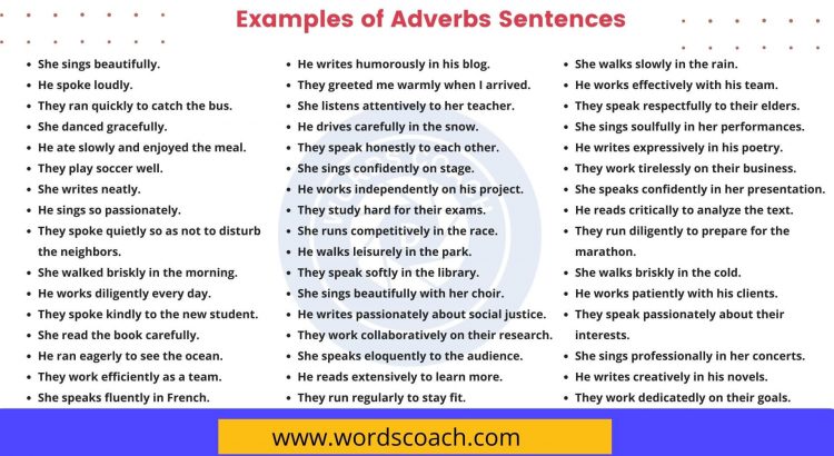 Examples of Adverbs Sentences - wordscoach.com