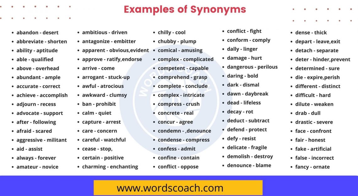 100 Examples of Synonyms in English - Word Coach