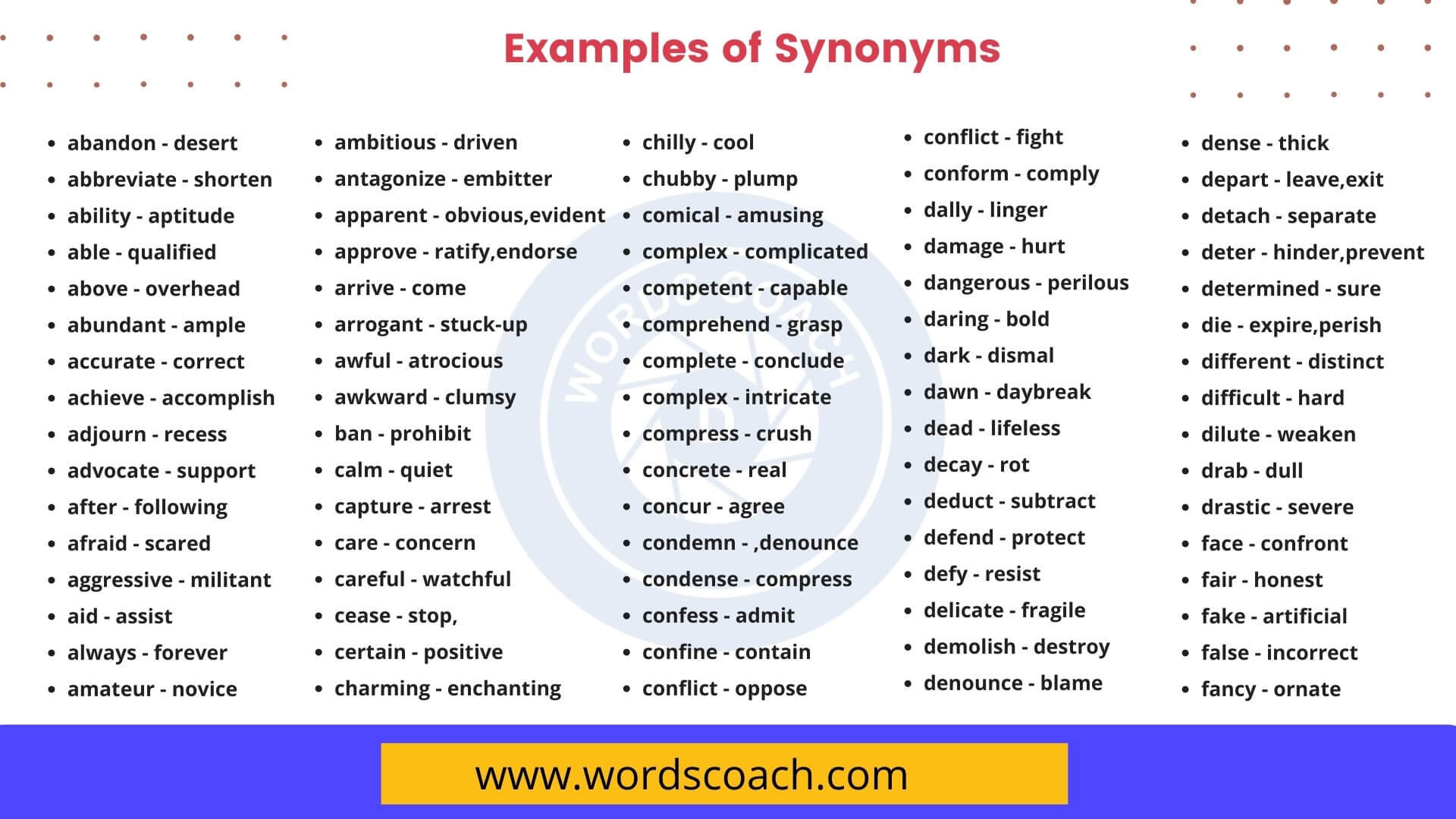 Synonyms Words, Definition, Meaning and Examples