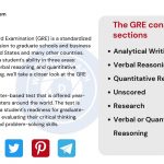 GRE - wordscoach.com