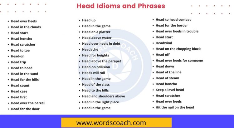 Head-to-head combat Head for the border Head over heels in trouble Head start Headwind Head on the chopping block Head off Head over heels for someone Head down Head of the line Head of steam Head honcho Keep a level head Head scratcher Head over heels Hit the nail on the head