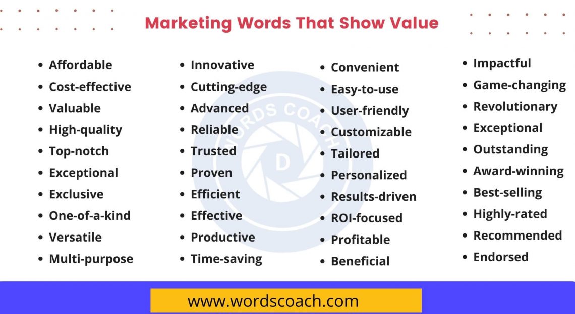 Marketing Words That Show Value Word Coach