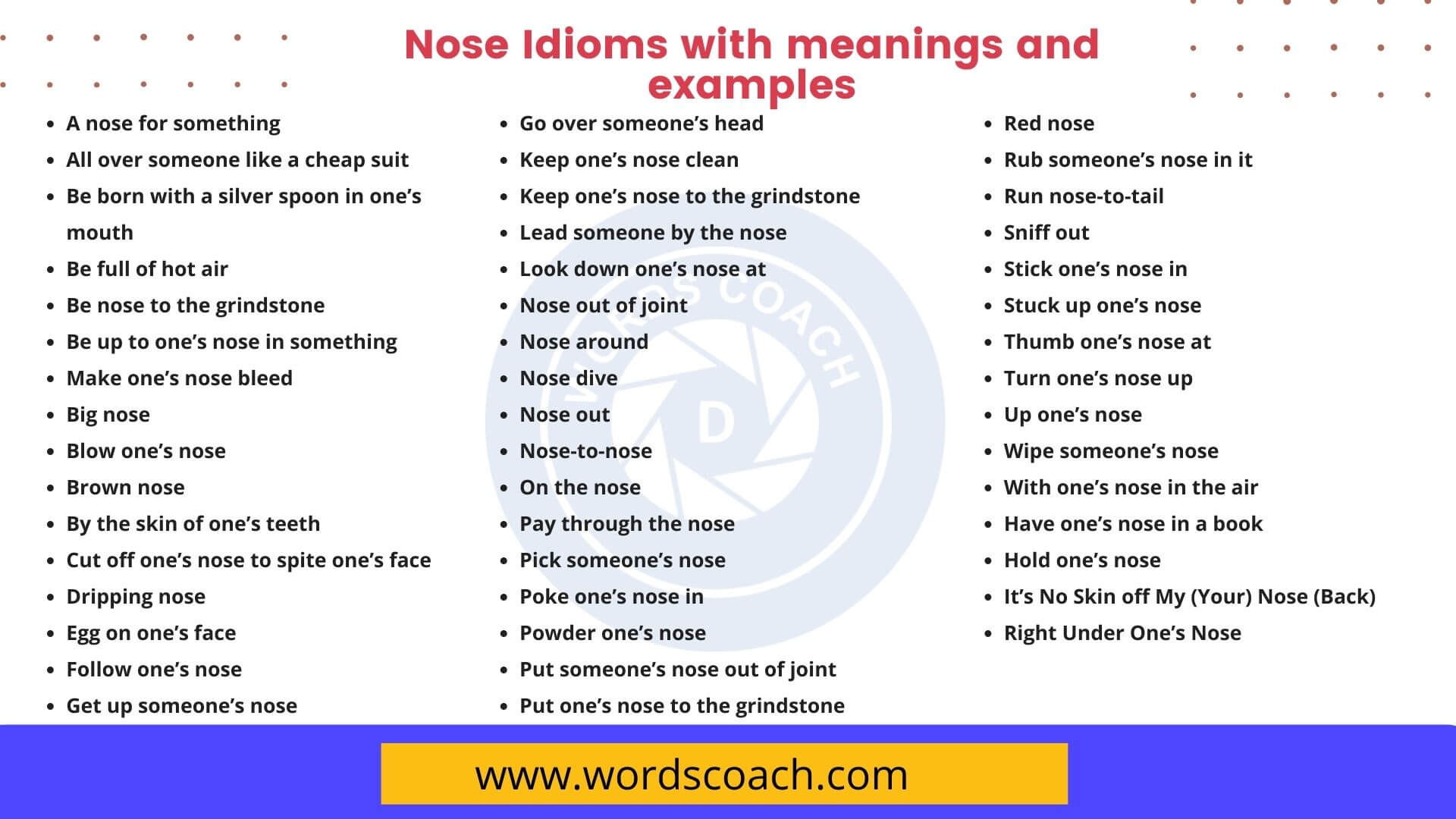 Examples of Clichés, PDF, Idiom