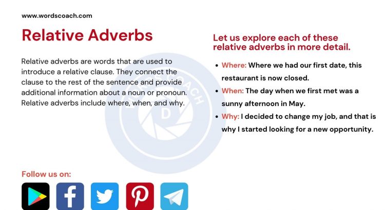Relative Adverbs - wordscoach.com