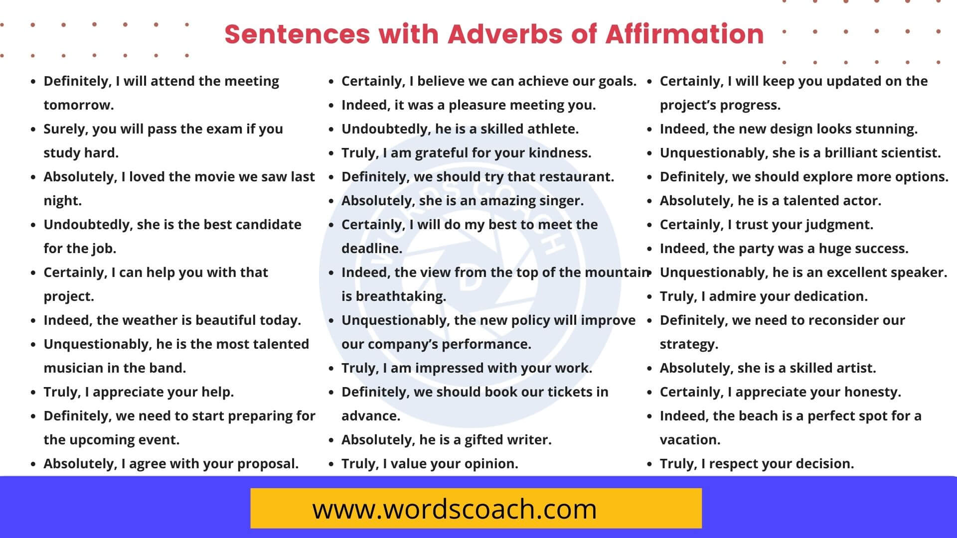 80 ejemplos de adverbios de afirmacion y negacion