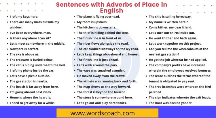 Sentences with Adverbs of Place in English - wordscoach.com