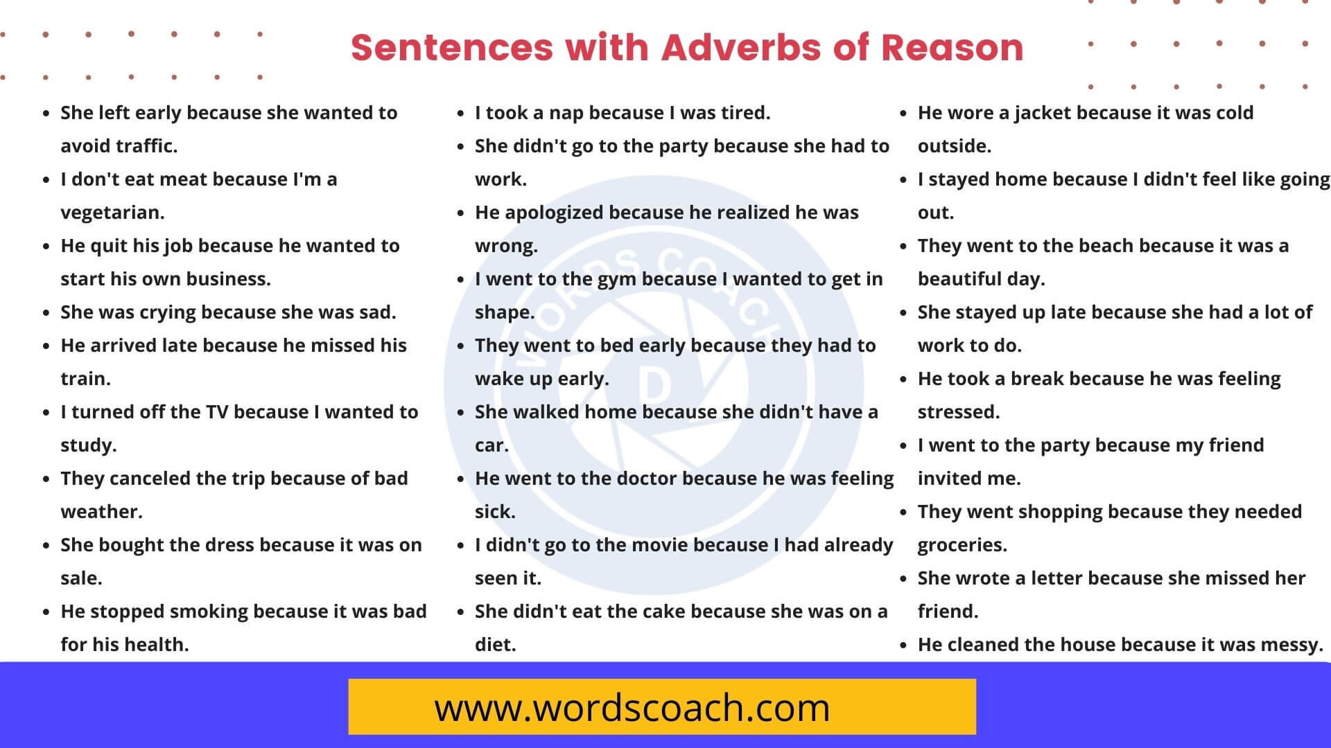 100+ Sentences with Adverb of Reason in English - Word Coach