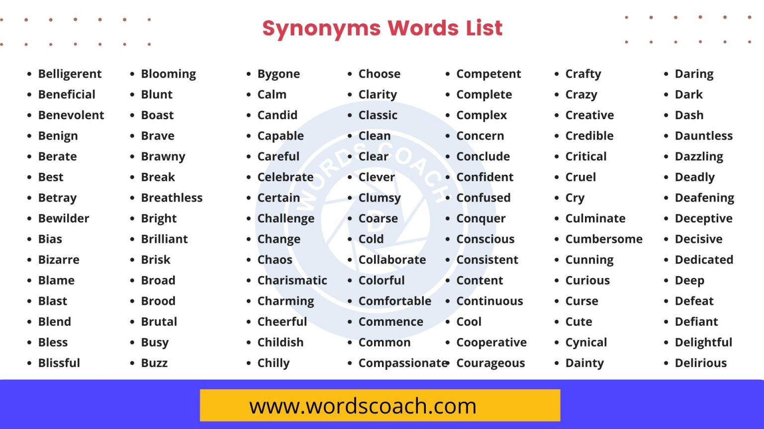 1000  Synonyms Words List in English Word Coach