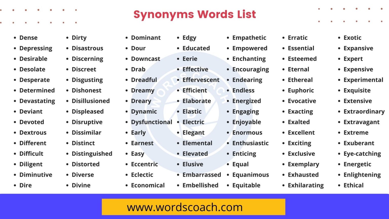 1000  Synonyms Words List in English Word Coach