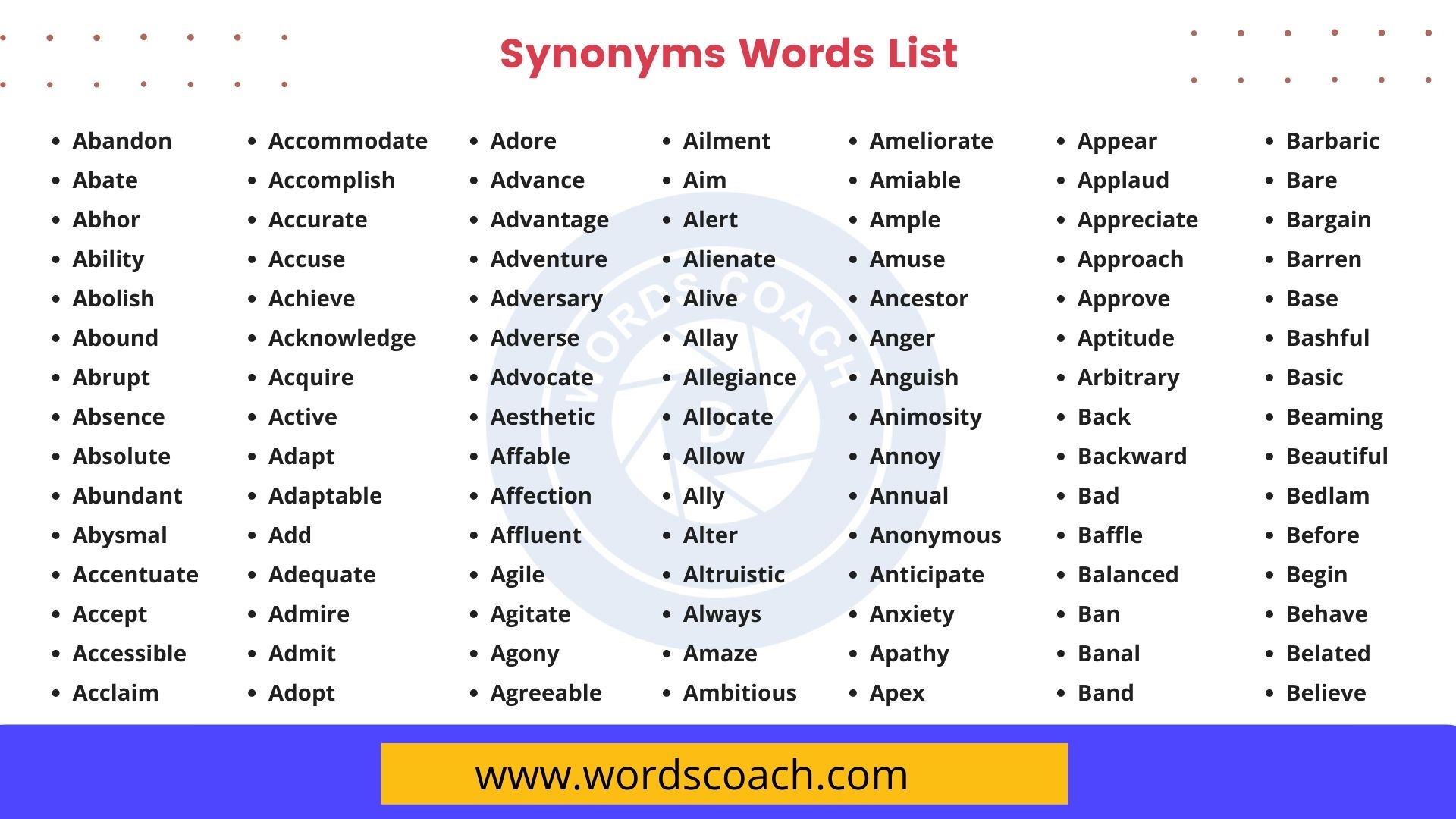 three synonyms for presentation