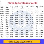 350+ Three Letter Nouns words with meaning