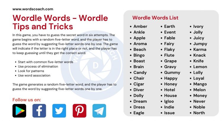 Wordle Words - wordscoach.com
