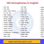 100 Homophones in English - wordscoach.com