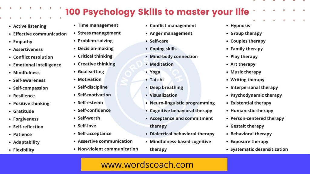 100 Psychology Skills to master your life Word Coach