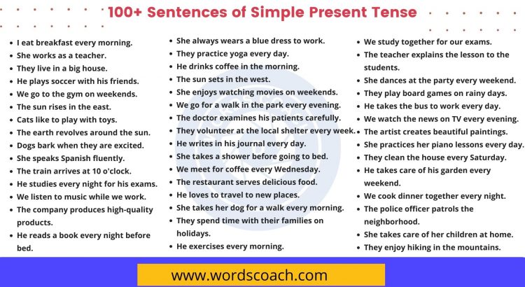 100+ Sentences of Simple Present Tense - wordscoach.com