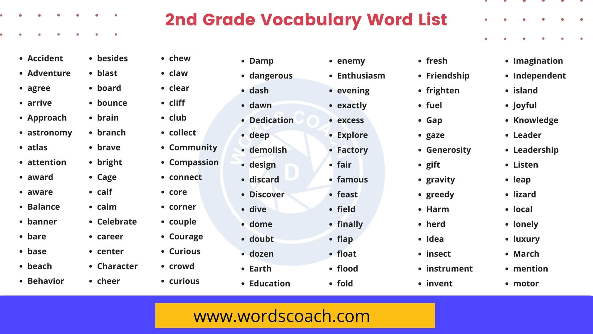 2nd Grade Vocabulary Word List Word Coach