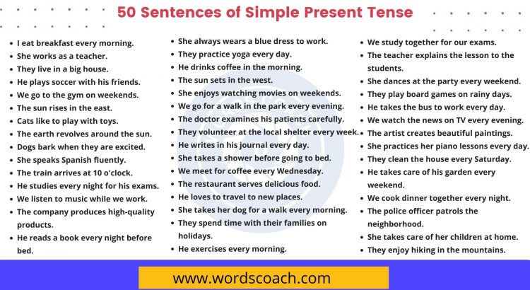 50 Sentences of Simple Present Tense - wordscoach.com