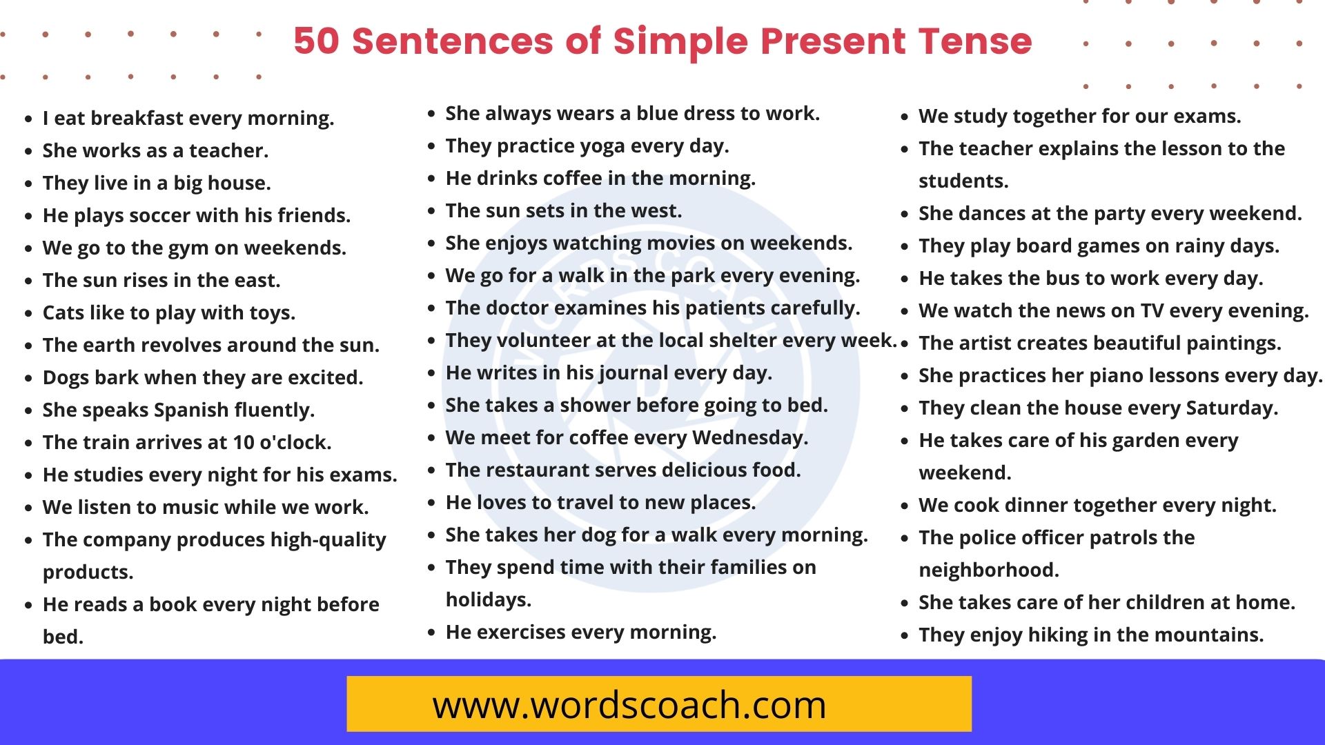 25 Examples Of Simple Present Tense Sentences 0ca - vrogue.co