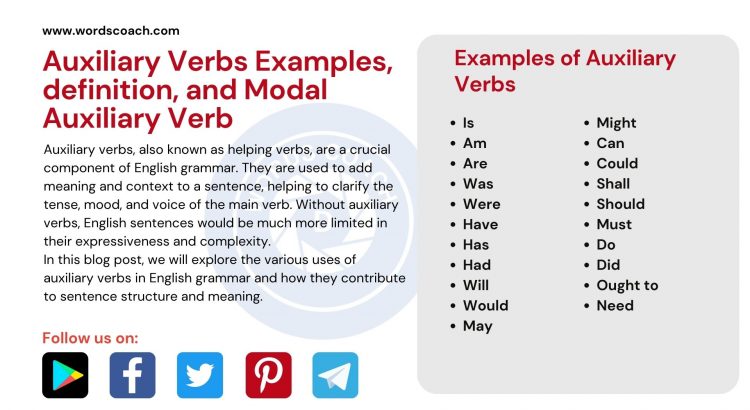 Auxiliary Verbs Examples, definition, and Modal Auxiliary Verb - wordscoach.com