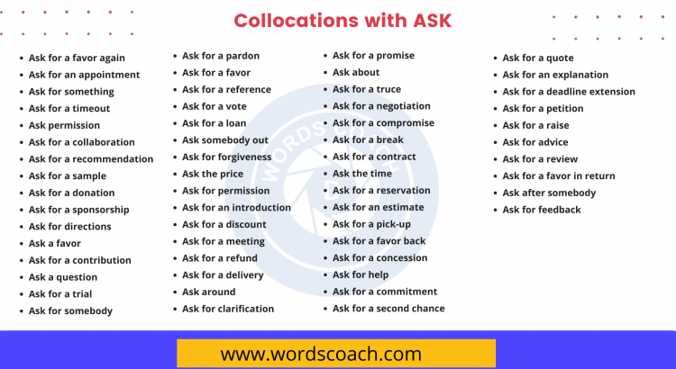 Collocations with ASK - wordscoach.com
