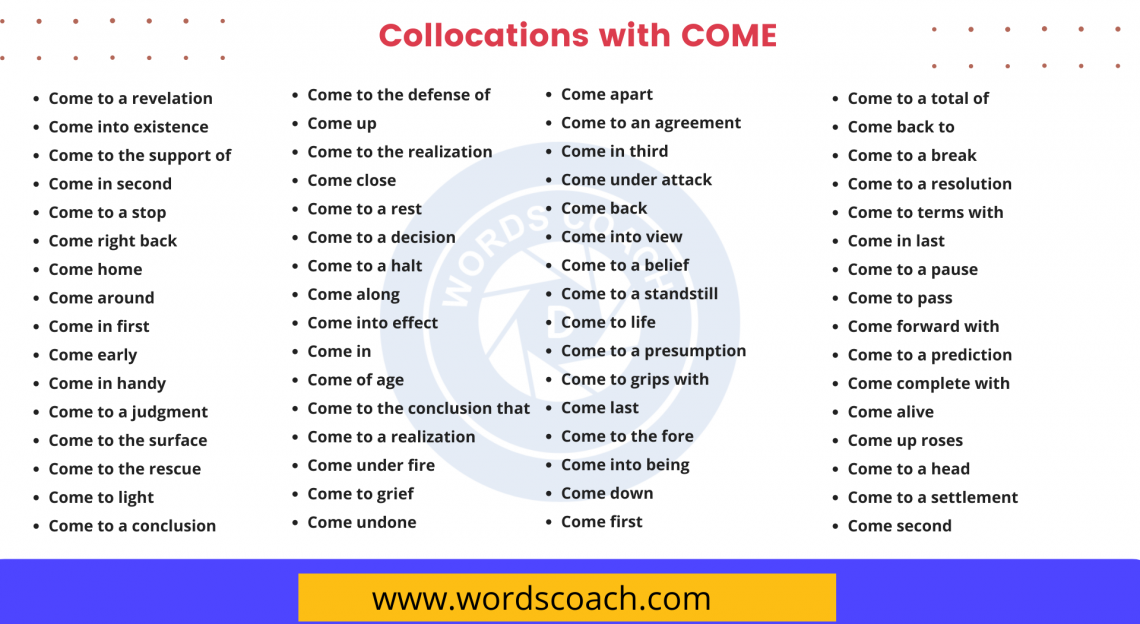 90+ Collocations with COME Word Coach