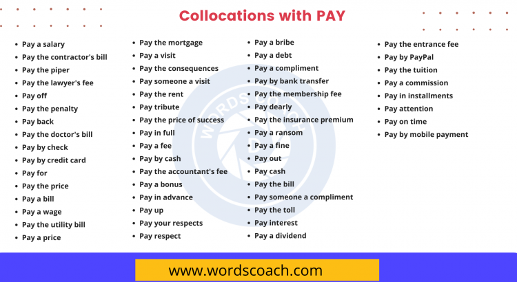 Collocations with PAY - wordscoach.com