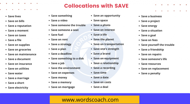 Collocations with SAVE - wordscoach.com