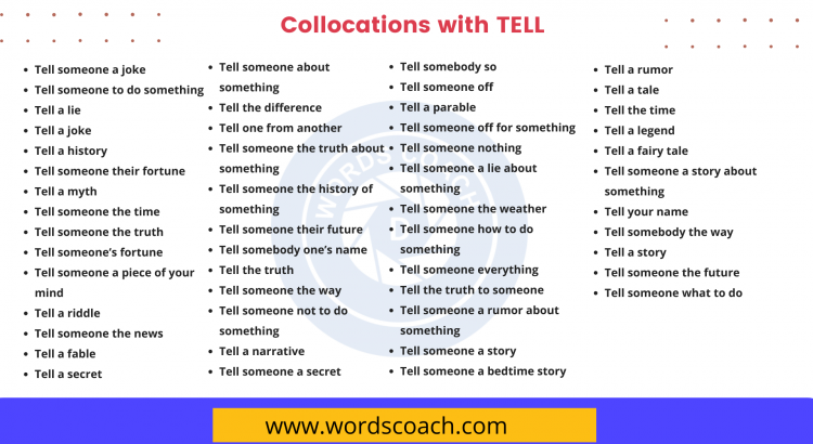 Collocations with TELL - wordscoach.com