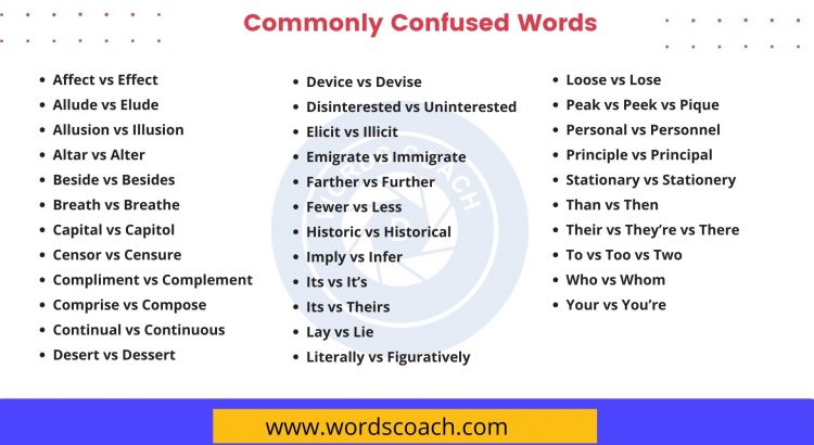 Commonly Confused Words - wordscoach.com