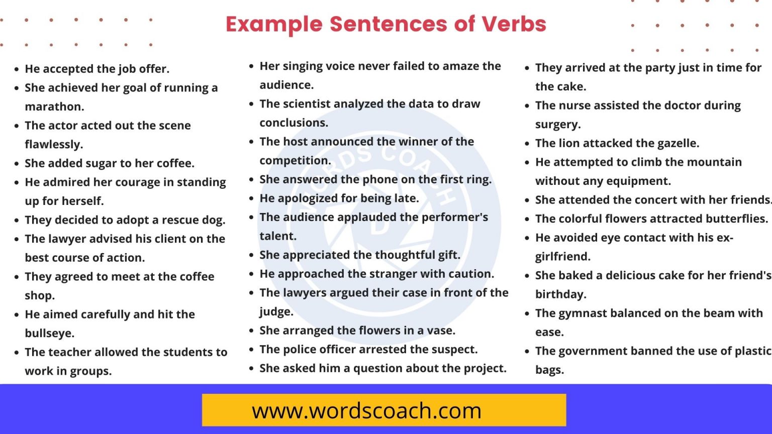 50 Example Sentences of Verbs Word Coach