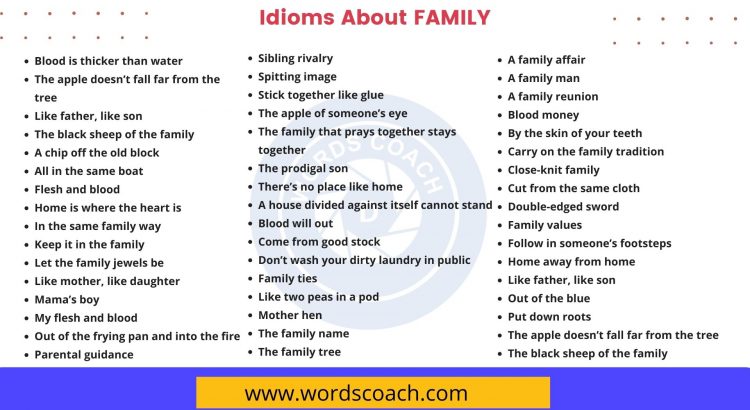 Idioms About FAMILY - wordscoach.com