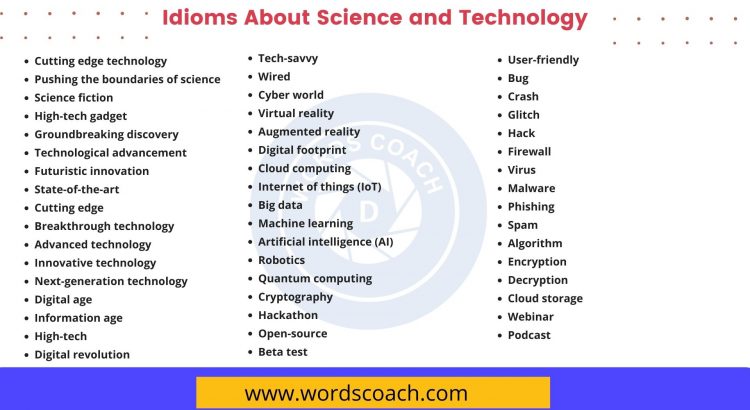 Idioms About Science and Technology - wordscoach.com
