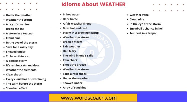 Idioms About WEATHER - wordscoach.com