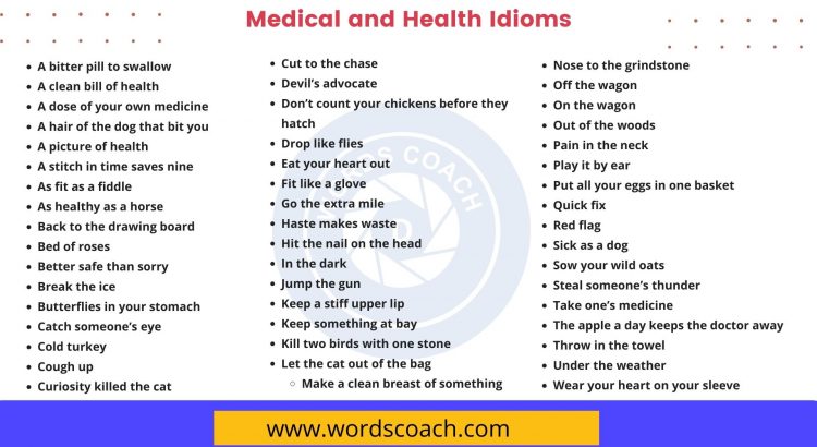 Medical and Health Idioms - wordscoach.com
