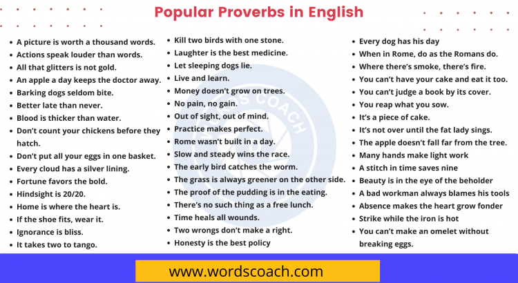 Popular Proverbs in English - wordscoach.com