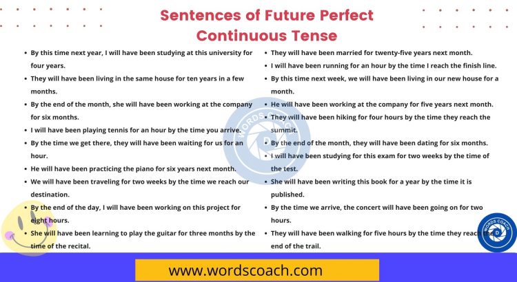Sentences of Future Perfect Continuous Tense - wordscoach.com