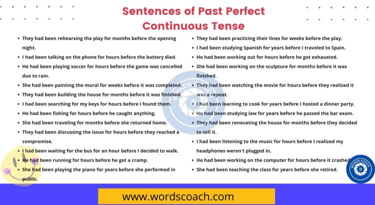 100 Sentences of Past Perfect Continuous Tense - wordscoach.com
