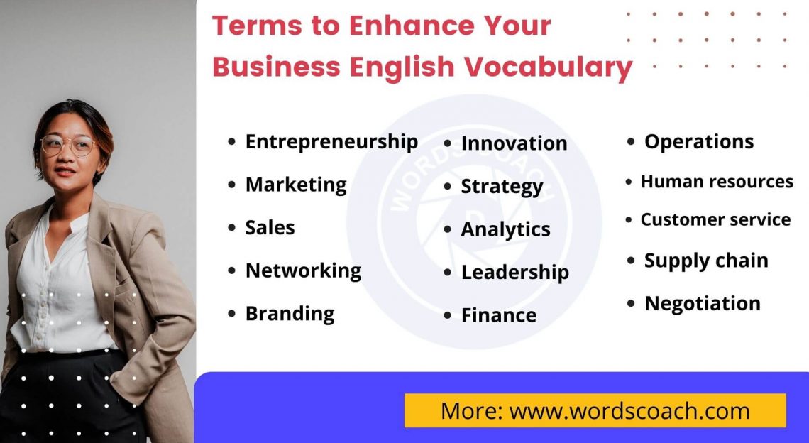 Terms to Enhance Your Business English Vocabulary Word Coach