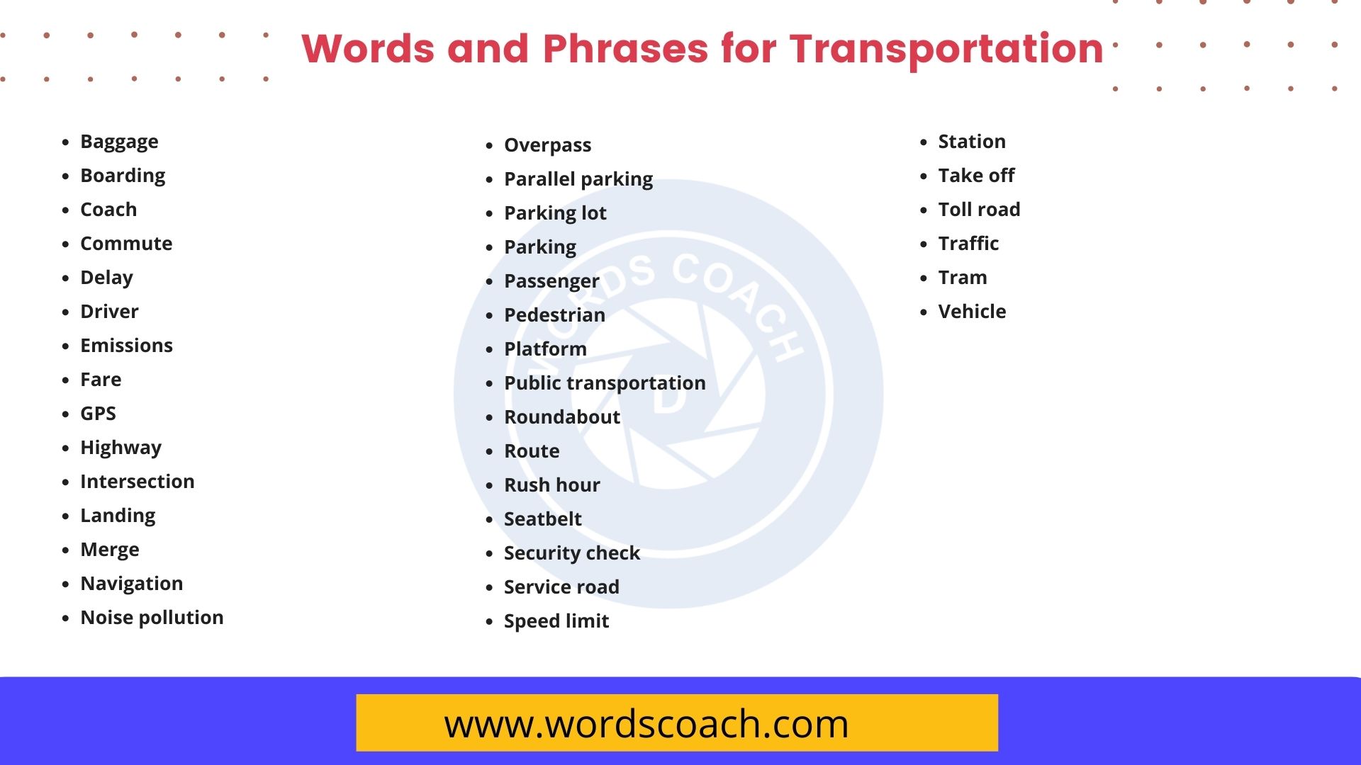 Transportation Verbs  Teaching english, English vocabulary