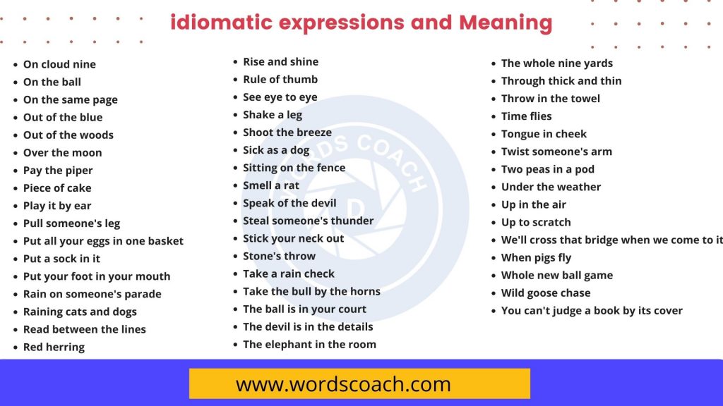 100 idiomatic expressions and Meaning Word Coach