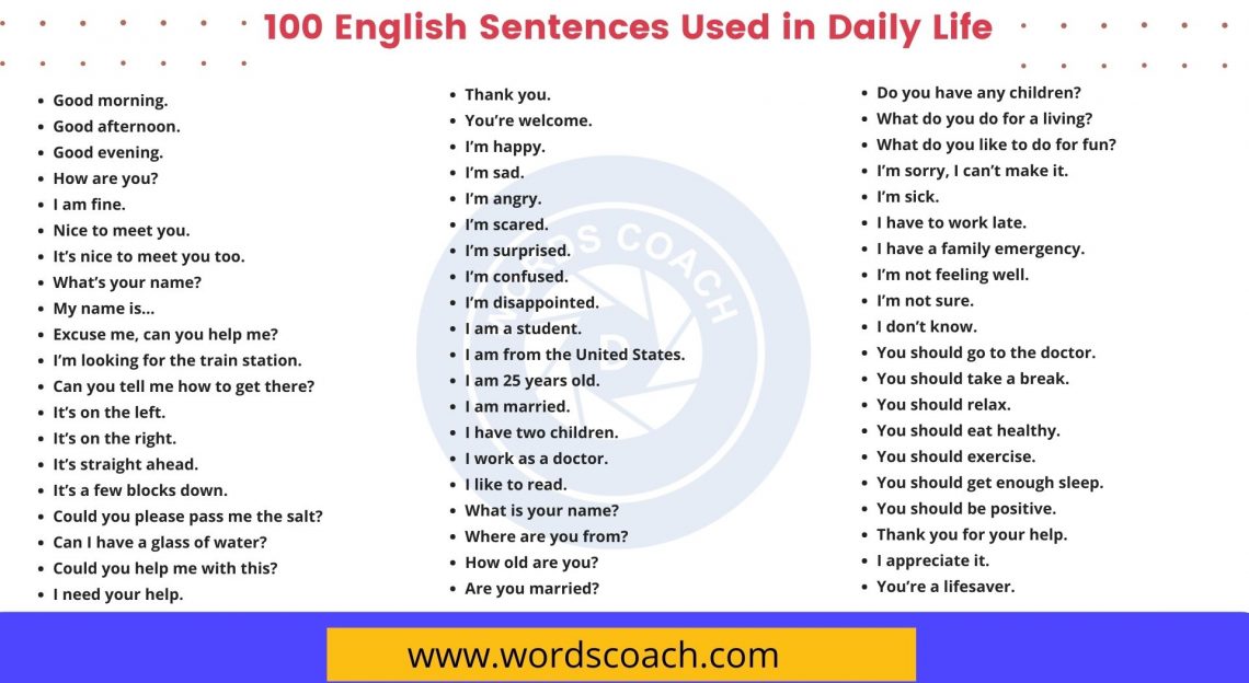 100 English Sentences Used in Daily Life Word Coach
