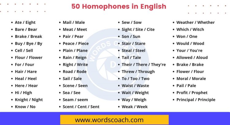 50 Homophones in English - wordscoach.com