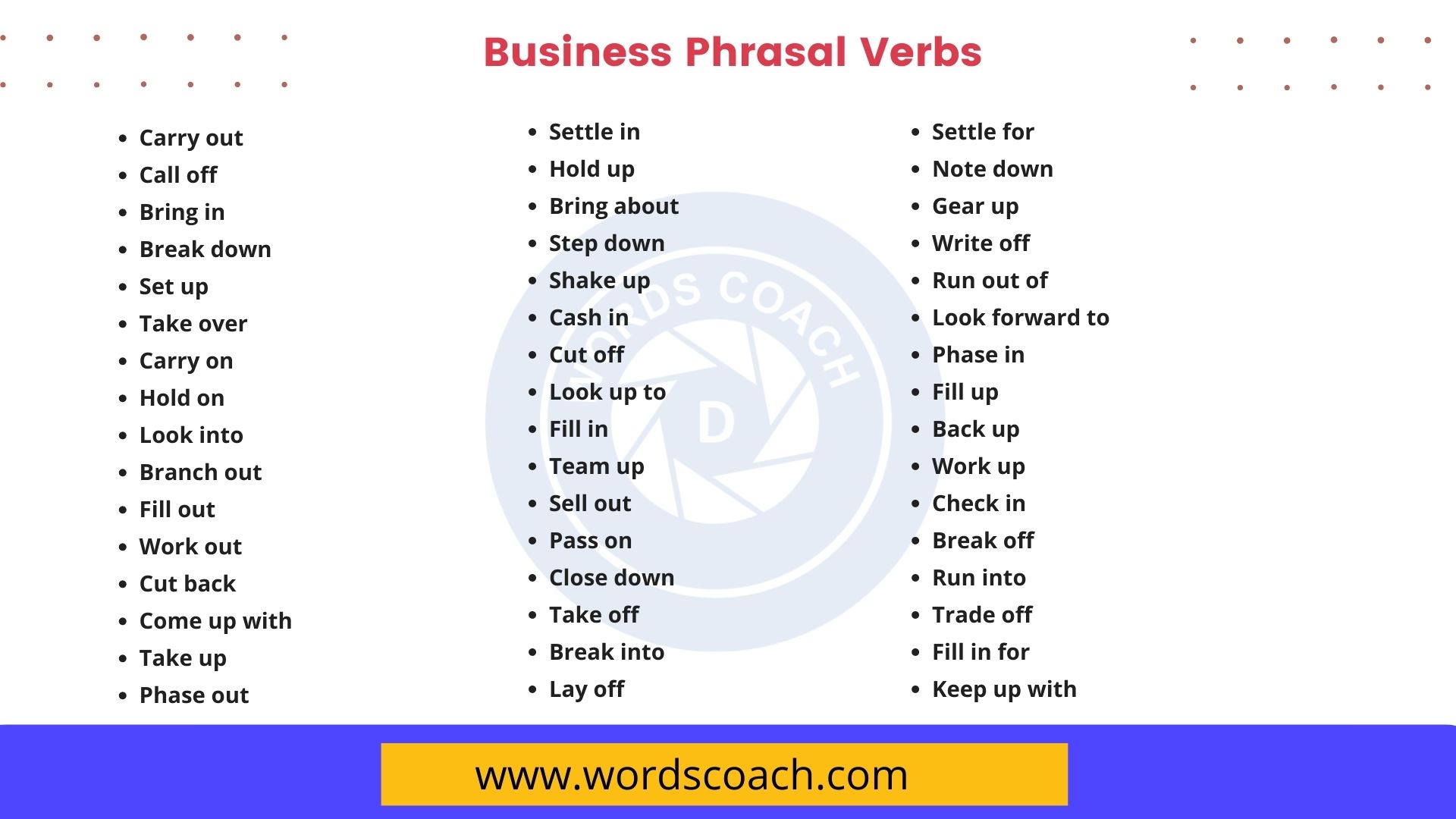 Core vocabulary: Is it time to think about phrasal verbs