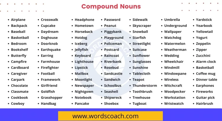 Compound Nouns - wordscoach.com