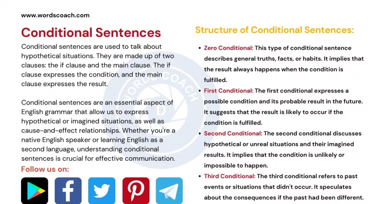Conditional Sentences - wordscoach.com