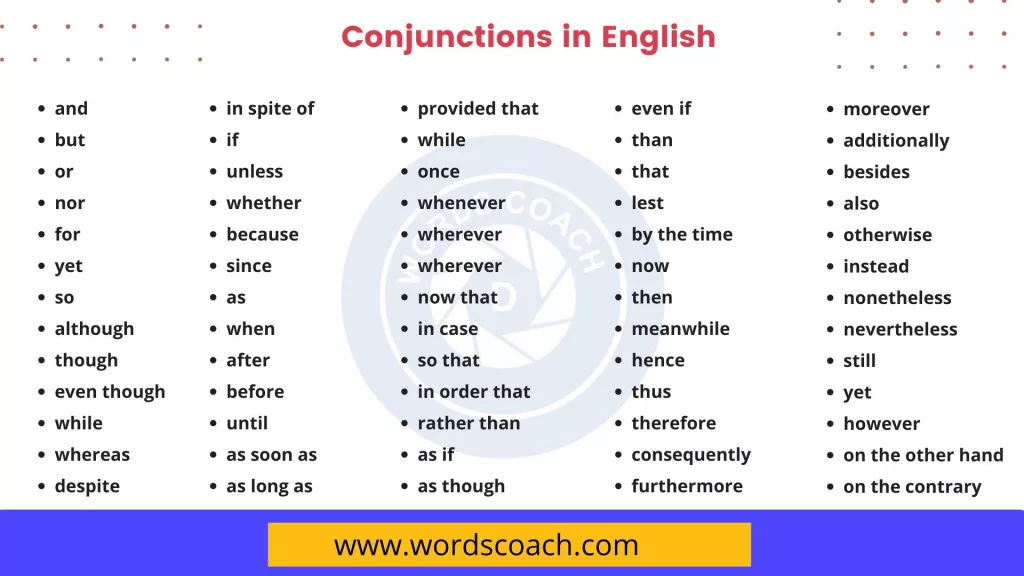 100 Conjunctions in English - wordscoach.com
