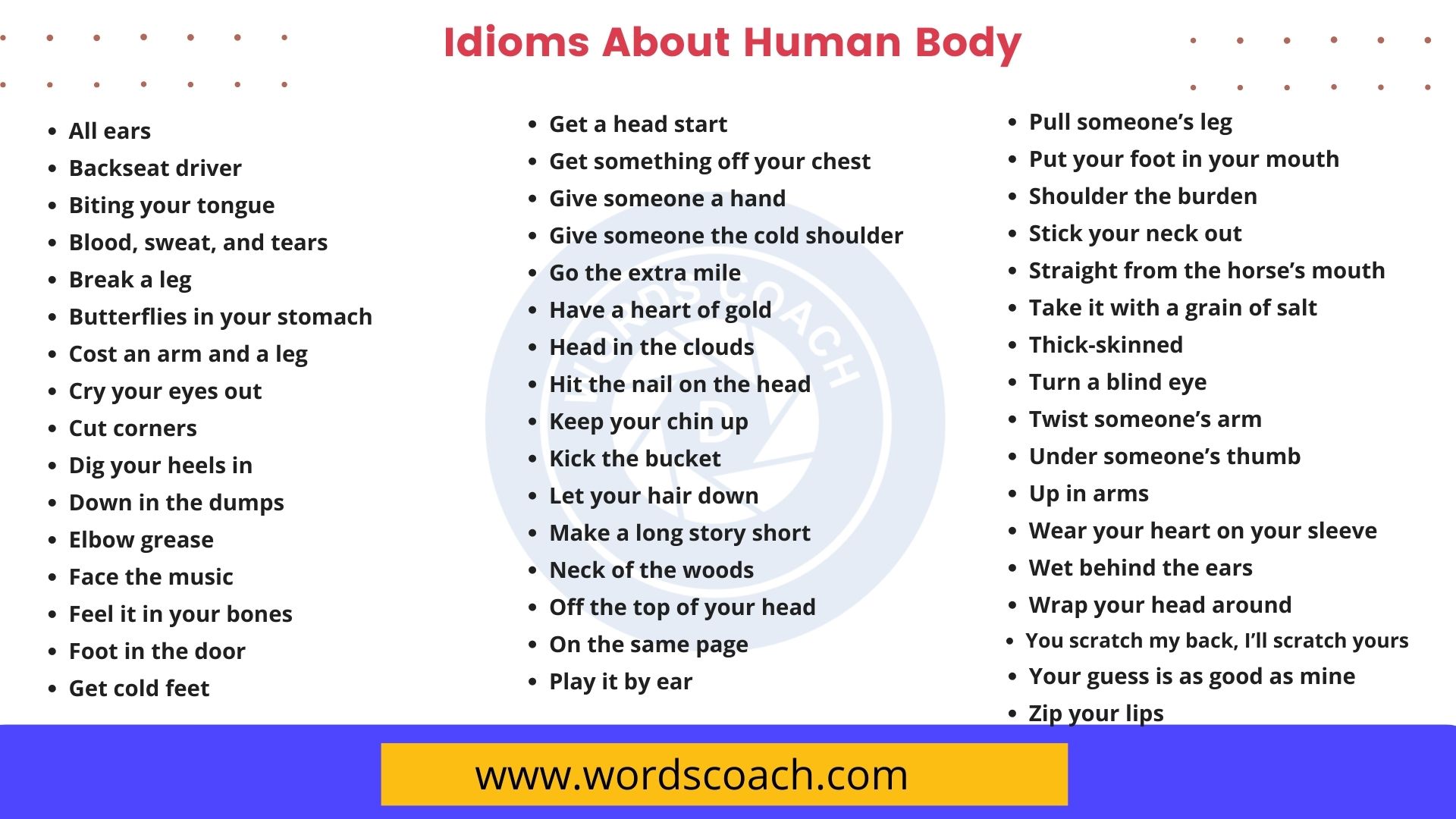 English Idioms Related to Goals - Learn English with Harry 👴