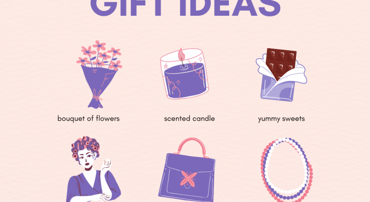 Mother's Day gift ideas - wordscoach.com