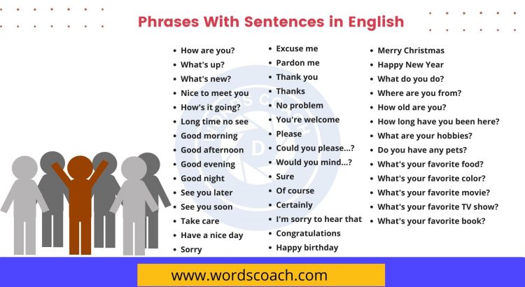 Phrases With Sentences in English - wordscoach.com